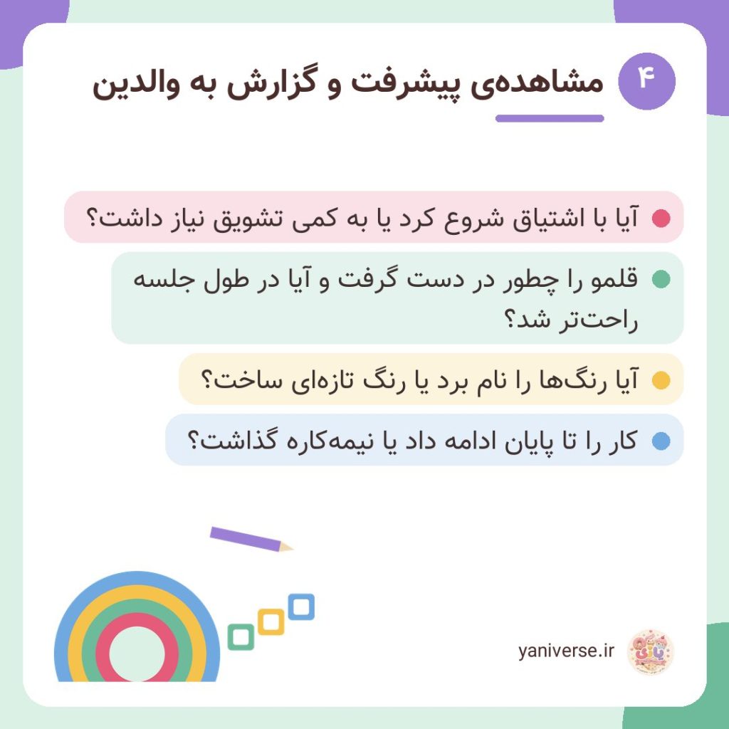 مشاهده‌ی پیشرفت و گزارش به والدین