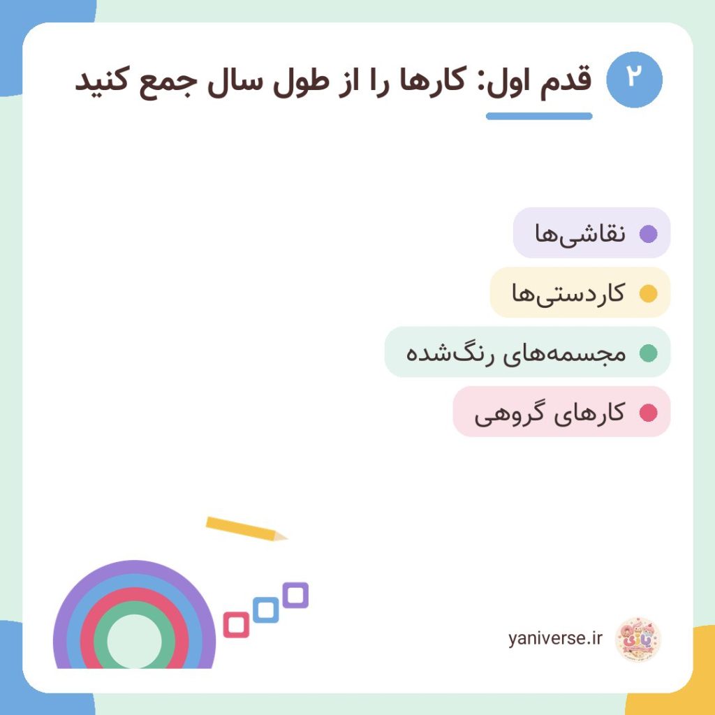 قدم اول: کارها را از طول سال جمع کنید