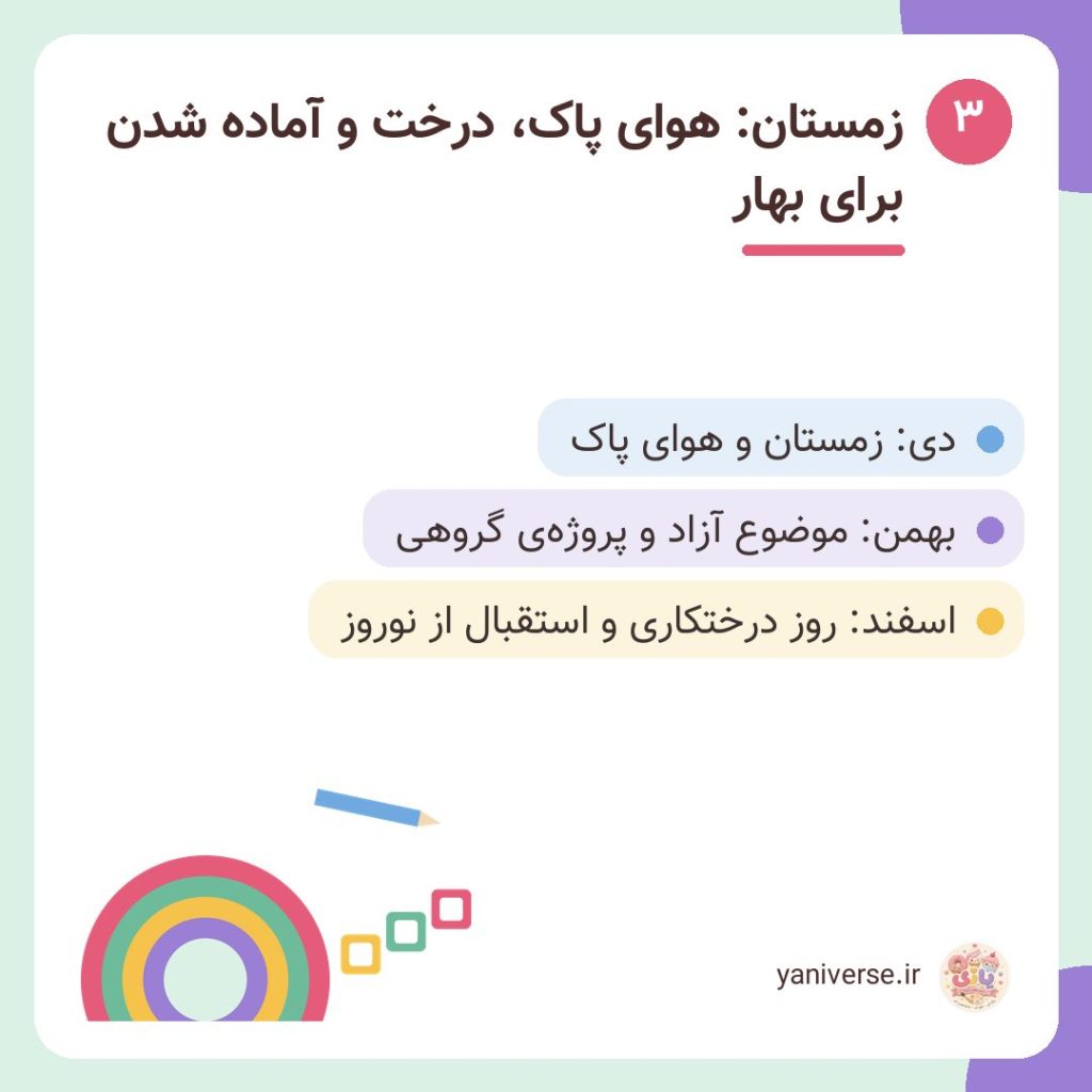 زمستان: هوای پاک، درخت و آماده شدن برای بهار