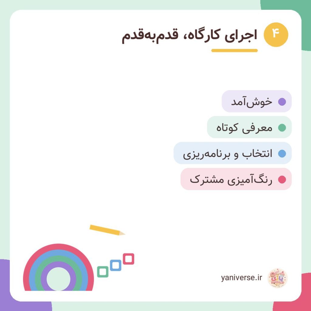 اجرای کارگاه، قدم‌به‌قدم