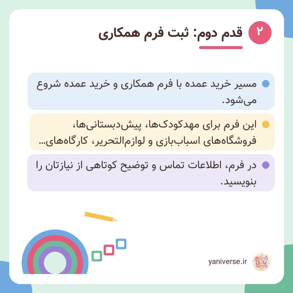 قدم دوم: ثبت فرم همکاری