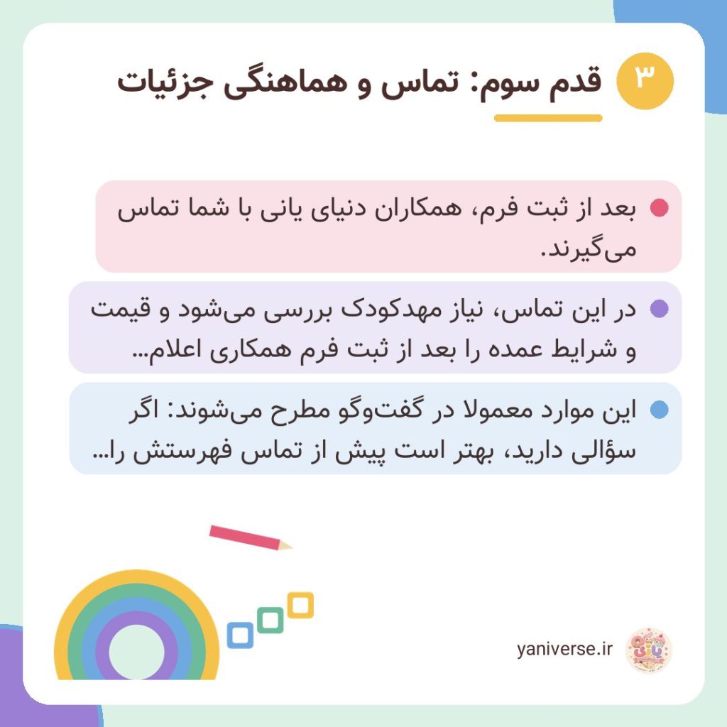 قدم سوم: تماس و هماهنگی جزئیات