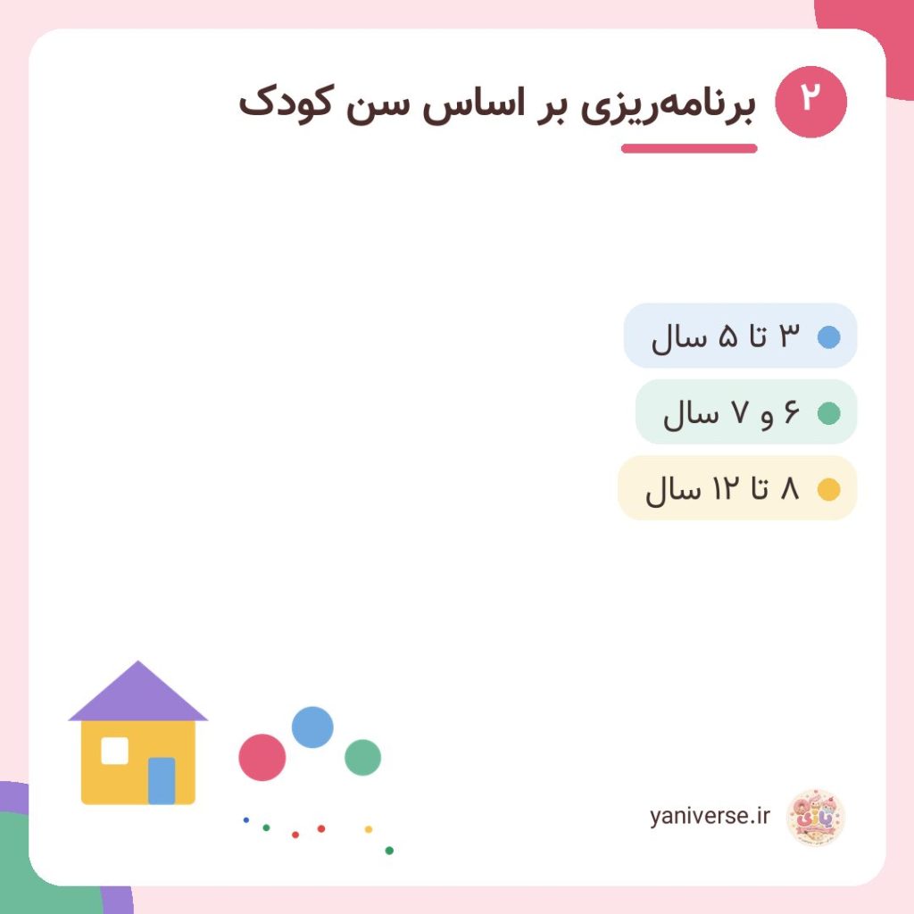 برنامهریزی بر اساس سن کودک