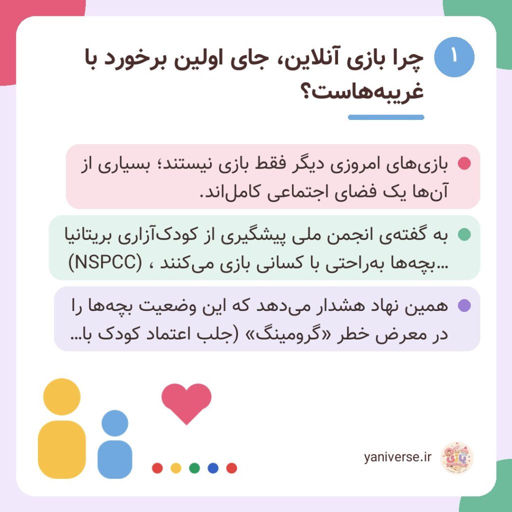 چرا بازی آنلاین، جای اولین برخورد با غریبه‌هاست؟