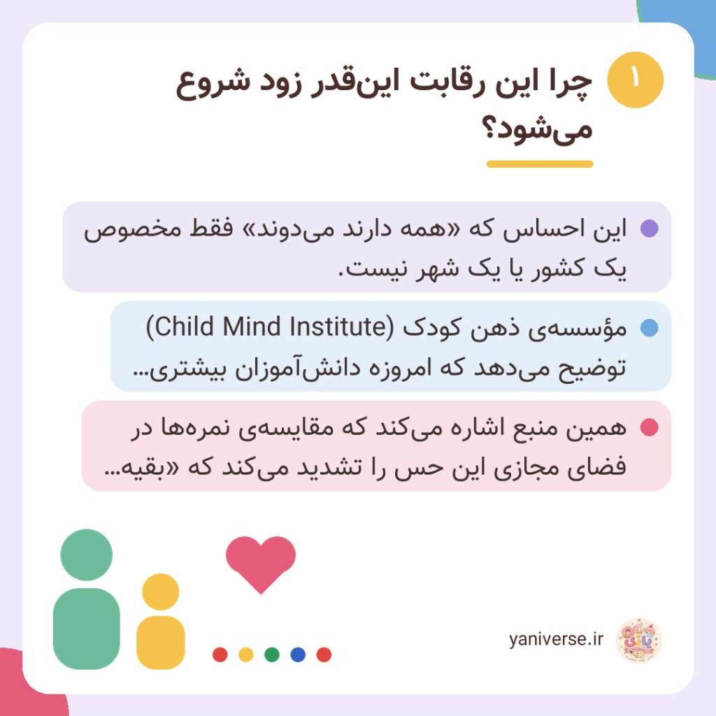 چرا این رقابت این‌قدر زود شروع می‌شود؟