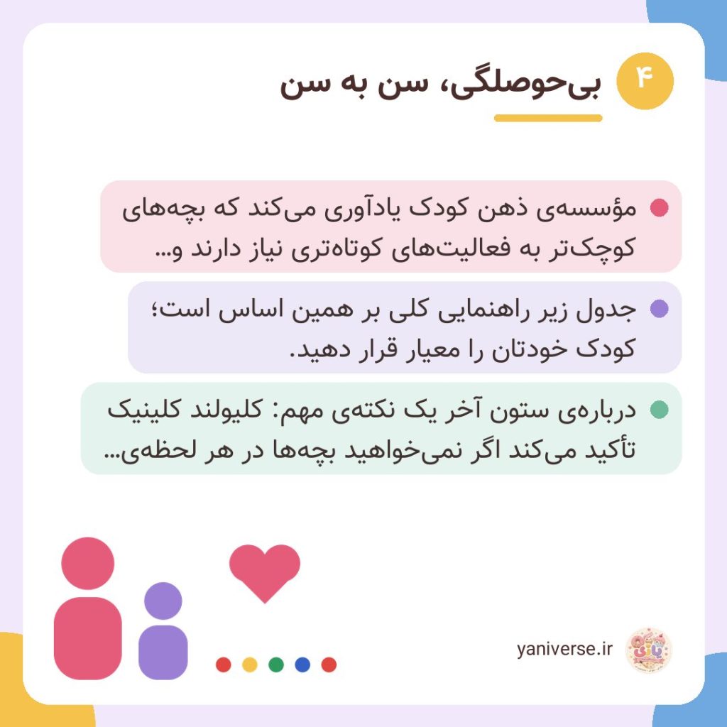 بی‌حوصلگی، سن به سن