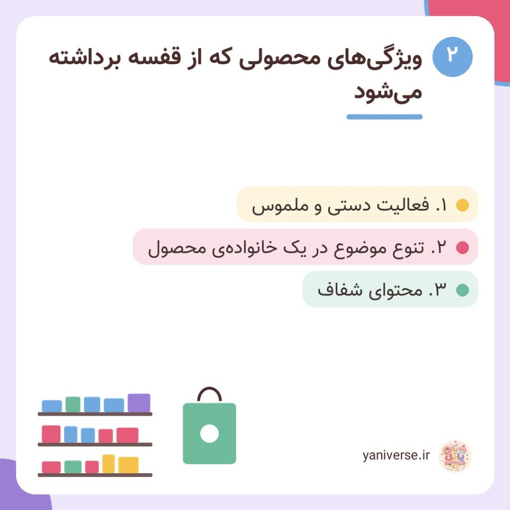 ویژگیهای محصولی که از قفسه برداشته میشود