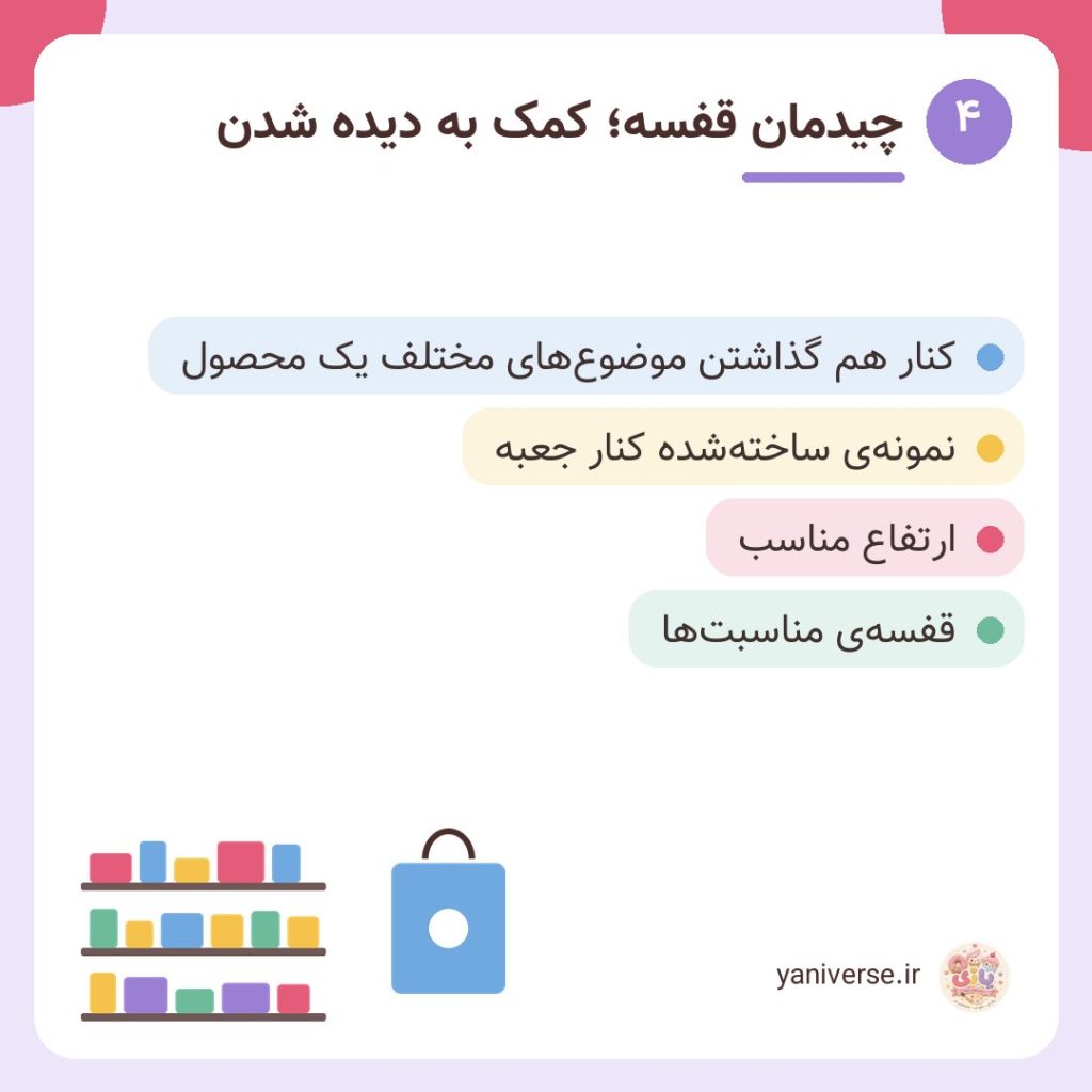 چیدمان قفسه؛ کمک به دیده شدن