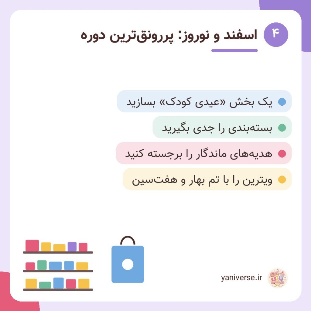 اسفند و نوروز: پررونق‌ترین دوره