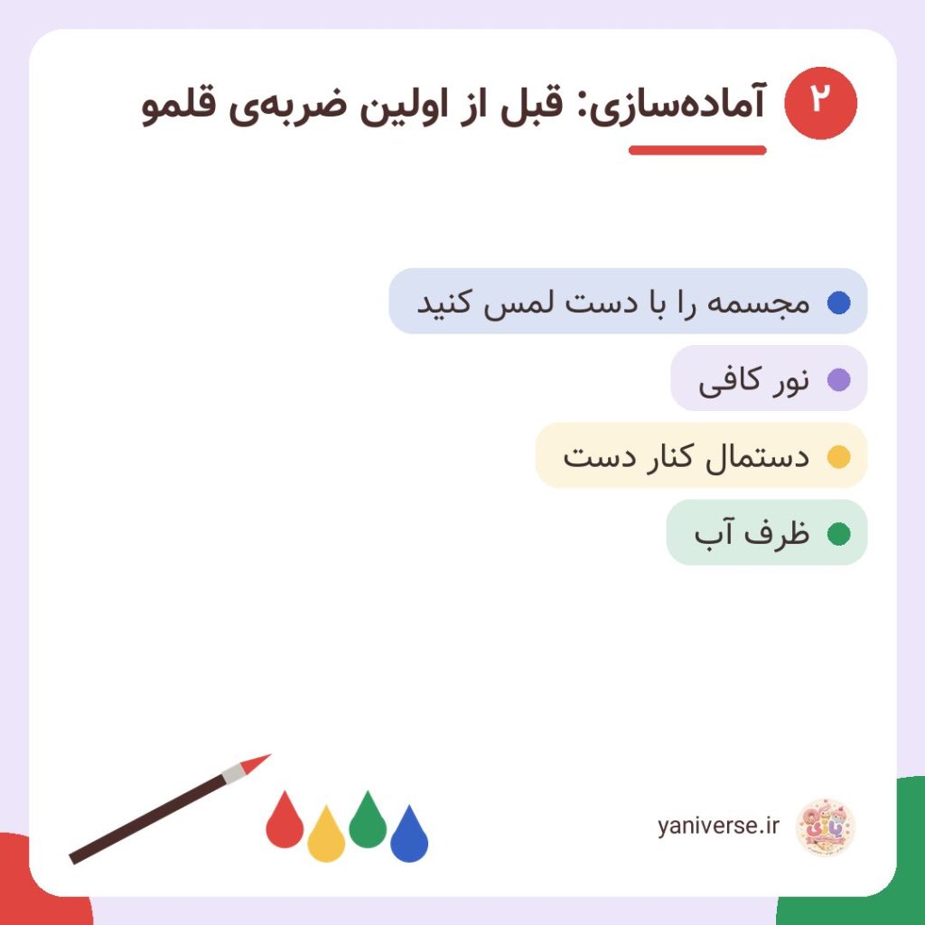 آماده‌سازی: قبل از اولین ضربه‌ی قلمو
