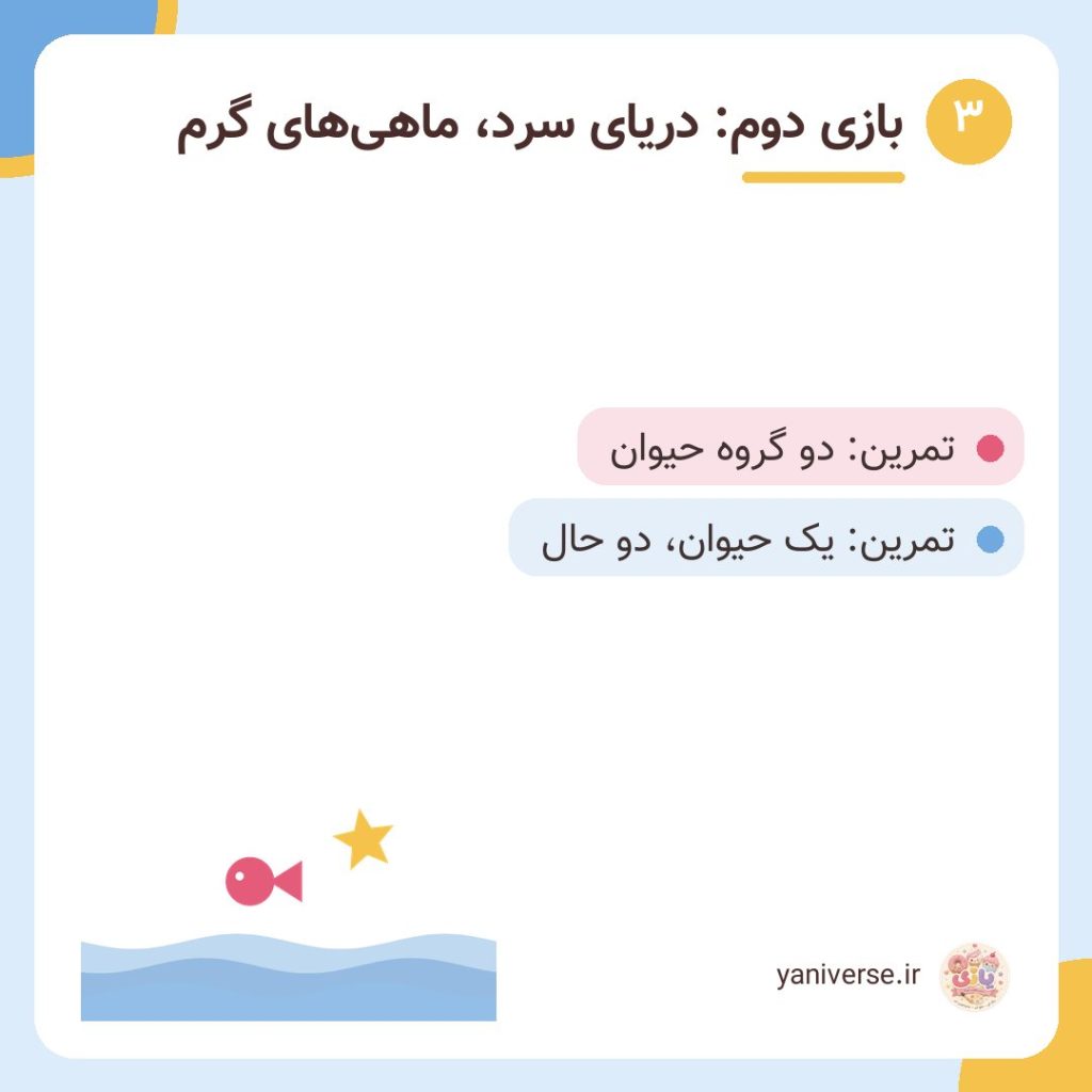 بازی دوم: دریای سرد، ماهیهای گرم